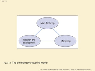 Trott, Innovation Management and New Product Development, 5th Edition, © Pearson Education Limited 2013
Slide 1.12
Figure ...