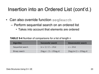 Data Structures Using C++ 2E 20
Insertion into an Ordered List (cont’d.)
• Can also override function seqSearch
– Perform ...