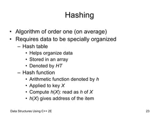 Data Structures Using C++ 2E 23
Hashing
• Algorithm of order one (on average)
• Requires data to be specially organized
– ...