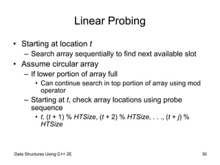 Data Structures Using C++ 2E 30
Linear Probing
• Starting at location t
– Search array sequentially to find next available...