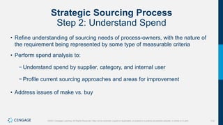 112
©2021 Cengage Learning. All Rights Reserved. May not be scanned, copied or duplicated, or posted to a publicly accessible website, in whole or in part.
Strategic Sourcing Process
Step 2: Understand Spend
• Refine understanding of sourcing needs of process-owners, with the nature of
the requirement being represented by some type of measurable criteria
• Perform spend analysis to:
− Understand spend by supplier, category, and internal user
− Profile current sourcing approaches and areas for improvement
• Address issues of make vs. buy
 