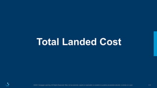 117
©2021 Cengage Learning. All Rights Reserved. May not be scanned, copied or duplicated, or posted to a publicly accessible website, in whole or in part.
Total Landed Cost
 