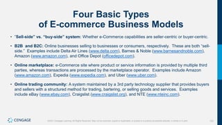 123
©2021 Cengage Learning. All Rights Reserved. May not be scanned, copied or duplicated, or posted to a publicly accessible website, in whole or in part.
Four Basic Types
of E-commerce Business Models
• “Sell-side” vs. “buy-side” system: Whether e-Commerce capabilities are seller-centric or buyer-centric.
• B2B and B2C: Online businesses selling to businesses or consumers, respectively. These are both “sell-
side.” Examples include Delta Air Lines (www.delta.com), Barnes & Noble (www.barnesandnoble.com),
Amazon (www.amazon.com), and Office Depot (officedepot.com).
• Online marketplace: e-Commerce site where product or service information is provided by multiple third
parties, whereas transactions are processed by the marketplace operator. Examples include Amazon
(www.amazon.com), Expedia (www.expedia.com), and Uber (www.uber.com).
• Online trading community: A system maintained by a 3rd party technology supplier that provides buyers
and sellers with a structured method for trading, bartering, or selling goods and services. Examples
include eBay (www.ebay.com), Craigslist (www.craigslist.org), and NTE (www.nteinc.com).
 