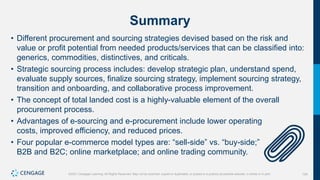 124
©2021 Cengage Learning. All Rights Reserved. May not be scanned, copied or duplicated, or posted to a publicly accessible website, in whole or in part.
Summary
• Different procurement and sourcing strategies devised based on the risk and
value or profit potential from needed products/services that can be classified into:
generics, commodities, distinctives, and criticals.
• Strategic sourcing process includes: develop strategic plan, understand spend,
evaluate supply sources, finalize sourcing strategy, implement sourcing strategy,
transition and onboarding, and collaborative process improvement.
• The concept of total landed cost is a highly-valuable element of the overall
procurement process.
• Advantages of e-sourcing and e-procurement include lower operating
costs, improved efficiency, and reduced prices.
• Four popular e-commerce model types are: “sell-side” vs. “buy-side;”
B2B and B2C; online marketplace; and online trading community.
 