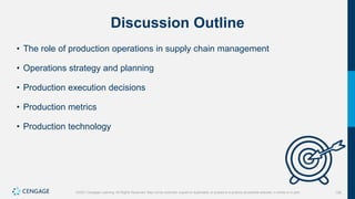 126
©2021 Cengage Learning. All Rights Reserved. May not be scanned, copied or duplicated, or posted to a publicly accessible website, in whole or in part.
Discussion Outline
• The role of production operations in supply chain management
• Operations strategy and planning
• Production execution decisions
• Production metrics
• Production technology
 