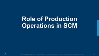 127
©2021 Cengage Learning. All Rights Reserved. May not be scanned, copied or duplicated, or posted to a publicly accessible website, in whole or in part.
Role of Production
Operations in SCM
 