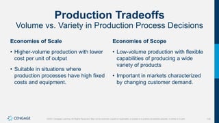 130
©2021 Cengage Learning. All Rights Reserved. May not be scanned, copied or duplicated, or posted to a publicly accessible website, in whole or in part.
Production Tradeoffs
Volume vs. Variety in Production Process Decisions
Economies of Scale
• Higher-volume production with lower
cost per unit of output
• Suitable in situations where
production processes have high fixed
costs and equipment.
Economies of Scope
• Low-volume production with flexible
capabilities of producing a wide
variety of products
• Important in markets characterized
by changing customer demand.
 