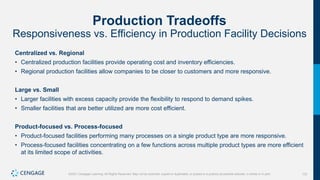 131
©2021 Cengage Learning. All Rights Reserved. May not be scanned, copied or duplicated, or posted to a publicly accessible website, in whole or in part.
Production Tradeoffs
Responsiveness vs. Efficiency in Production Facility Decisions
Centralized vs. Regional
• Centralized production facilities provide operating cost and inventory efficiencies.
• Regional production facilities allow companies to be closer to customers and more responsive.
Large vs. Small
• Larger facilities with excess capacity provide the flexibility to respond to demand spikes.
• Smaller facilities that are better utilized are more cost efficient.
Product-focused vs. Process-focused
• Product-focused facilities performing many processes on a single product type are more responsive.
• Process-focused facilities concentrating on a few functions across multiple product types are more efficient
at its limited scope of activities.
 