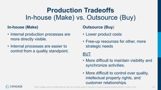 133
©2021 Cengage Learning. All Rights Reserved. May not be scanned, copied or duplicated, or posted to a publicly accessible website, in whole or in part.
Production Tradeoffs
In-house (Make) vs. Outsource (Buy)
In-house (Make)
• Internal production processes are
more directly visible.
• Internal processes are easier to
control from a quality standpoint.
Outsource (Buy)
• Lower product costs
• Free-up resources for other, more
strategic needs
BUT
• More difficult to maintain visibility and
synchronize activities.
• More difficult to control over quality,
intellectual property rights, and
customer relationships.
 