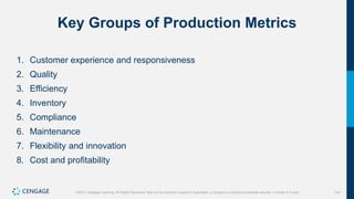 147
©2021 Cengage Learning. All Rights Reserved. May not be scanned, copied or duplicated, or posted to a publicly accessible website, in whole or in part.
Key Groups of Production Metrics
1. Customer experience and responsiveness
2. Quality
3. Efficiency
4. Inventory
5. Compliance
6. Maintenance
7. Flexibility and innovation
8. Cost and profitability
 
