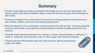 151
©2021 Cengage Learning. All Rights Reserved. May not be scanned, copied or duplicated, or posted to a publicly accessible website, in whole or in part.
Summary
• Process functionality can create a competitive advantage such as: low cost, high quality, fast
delivery speed, high delivery reliability, ability to cope with demand change, and the flexibility to
offer variety.
• Production strategies have advanced from forecast-driven mass production to demand-driven,
lean, flexible, adaptive, and smart manufacturing approaches.
• Most manufacturers use a combination of make-to-stock and make-to-order (including assemble-
to-order, build-to-order, and engineer-to-order) production methods to satisfy demand for their
products.
• Tradeoffs made regarding production are: volume vs. variety, responsiveness vs. efficiency, in-
house vs. outsource, and production costs vs. other supply chain costs and services.
• Critical production KPIs address total cost, total cycle time, delivery performance,
quality, and safety.
 