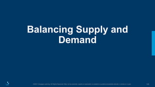 159
©2021 Cengage Learning. All Rights Reserved. May not be scanned, copied or duplicated, or posted to a publicly accessible website, in whole or in part.
Balancing Supply and
Demand
 