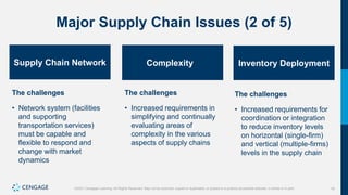 16
©2021 Cengage Learning. All Rights Reserved. May not be scanned, copied or duplicated, or posted to a publicly accessible website, in whole or in part.
Major Supply Chain Issues (2 of 5)
Supply Chain Network
The challenges
• Network system (facilities
and supporting
transportation services)
must be capable and
flexible to respond and
change with market
dynamics
Complexity
The challenges
• Increased requirements in
simplifying and continually
evaluating areas of
complexity in the various
aspects of supply chains
Inventory Deployment
The challenges
• Increased requirements for
coordination or integration
to reduce inventory levels
on horizontal (single-firm)
and vertical (multiple-firms)
levels in the supply chain
 