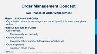 177
©2021 Cengage Learning. All Rights Reserved. May not be scanned, copied or duplicated, or posted to a publicly accessible website, in whole or in part.
Order Management Concept
Two Phases of Order Management
Phase 1: Influence and Order
• Organization attempts to change the manner by which its customers place
orders.
Phase 2: Execute the Order
• Order receipt
− Electronically vs. manually
• Order fulfillment
− Inventory policy; number & location of warehouses
• Order shipments
− Transport mode choice
 