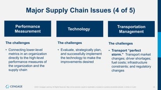 18
©2021 Cengage Learning. All Rights Reserved. May not be scanned, copied or duplicated, or posted to a publicly accessible website, in whole or in part.
Major Supply Chain Issues (4 of 5)
Performance
Measurement
The challenges
• Connecting lower-level
metrics in an organization
directly to the high-level
performance measures of
the organization and the
supply chain
Technology
The challenges
• Evaluate, strategically plan,
and successfully implement
the technology to make the
improvements desired
Transportation
Management
The challenges
• Transport “perfect
storm.” Transport market
changes; driver shortages;
fuel costs; infrastructure
constraints; and regulatory
changes
 