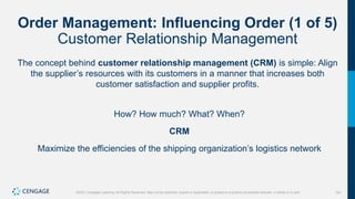 181
©2021 Cengage Learning. All Rights Reserved. May not be scanned, copied or duplicated, or posted to a publicly accessible website, in whole or in part.
Order Management: Influencing Order (1 of 5)
Customer Relationship Management
The concept behind customer relationship management (CRM) is simple: Align
the supplier’s resources with its customers in a manner that increases both
customer satisfaction and supplier profits.
How? How much? What? When?
CRM
Maximize the efficiencies of the shipping organization’s logistics network
 