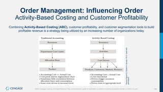 186
©2021 Cengage Learning. All Rights Reserved. May not be scanned, copied or duplicated, or posted to a publicly accessible website, in whole or in part.
Order Management: Influencing Order
Activity-Based Costing and Customer Profitability
Combining Activity-Based Costing (ABC), customer profitability, and customer segmentation tools to build
profitable revenue is a strategy being utilized by an increasing number of organizations today.
Source
Figure
8.2:
Robert
A.
Novack,
Ph.D.
Used
with
permission.
 