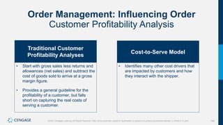 188
©2021 Cengage Learning. All Rights Reserved. May not be scanned, copied or duplicated, or posted to a publicly accessible website, in whole or in part.
Order Management: Influencing Order
Customer Profitability Analysis
Traditional Customer
Profitability Analyses
• Start with gross sales less returns and
allowances (net sales) and subtract the
cost of goods sold to arrive at a gross
margin figure.
• Provides a general guideline for the
profitability of a customer, but falls
short on capturing the real costs of
serving a customer.
Cost-to-Serve Model
• Identifies many other cost drivers that
are impacted by customers and how
they interact with the shipper.
 