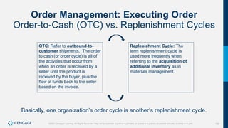 190
©2021 Cengage Learning. All Rights Reserved. May not be scanned, copied or duplicated, or posted to a publicly accessible website, in whole or in part.
Order Management: Executing Order
Order-to-Cash (OTC) vs. Replenishment Cycles
OTC: Refer to outbound-to-
customer shipments. The order
to cash (or order cycle) is all of
the activities that occur from
when an order is received by a
seller until the product is
received by the buyer, plus the
flow of funds back to the seller
based on the invoice.
Replenishment Cycle: The
term replenishment cycle is
used more frequently when
referring to the acquisition of
additional inventory as in
materials management.
Basically, one organization’s order cycle is another’s replenishment cycle.
 