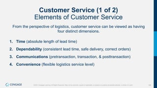 196
©2021 Cengage Learning. All Rights Reserved. May not be scanned, copied or duplicated, or posted to a publicly accessible website, in whole or in part.
Customer Service (1 of 2)
Elements of Customer Service
From the perspective of logistics, customer service can be viewed as having
four distinct dimensions.
1. Time (absolute length of lead time)
2. Dependability (consistent lead time, safe delivery, correct orders)
3. Communications (pretransaction, transaction, & posttransaction)
4. Convenience (flexible logistics service level)
 