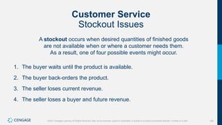 199
©2021 Cengage Learning. All Rights Reserved. May not be scanned, copied or duplicated, or posted to a publicly accessible website, in whole or in part.
Customer Service
Stockout Issues
A stockout occurs when desired quantities of finished goods
are not available when or where a customer needs them.
As a result, one of four possible events might occur.
1. The buyer waits until the product is available.
2. The buyer back-orders the product.
3. The seller loses current revenue.
4. The seller loses a buyer and future revenue.
 
