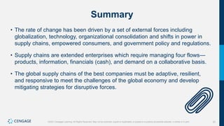 20
©2021 Cengage Learning. All Rights Reserved. May not be scanned, copied or duplicated, or posted to a publicly accessible website, in whole or in part.
Summary
• The rate of change has been driven by a set of external forces including
globalization, technology, organizational consolidation and shifts in power in
supply chains, empowered consumers, and government policy and regulations.
• Supply chains are extended enterprises which require managing four flows—
products, information, financials (cash), and demand on a collaborative basis.
• The global supply chains of the best companies must be adaptive, resilient,
and responsive to meet the challenges of the global economy and develop
mitigating strategies for disruptive forces.
 