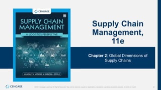 21
©2021 Cengage Learning. All Rights Reserved. May not be scanned, copied or duplicated, or posted to a publicly accessible website, in whole or in part.
Supply Chain
Management,
11e
Chapter 2: Global Dimensions of
Supply Chains
©2021 Cengage Learning. All Rights Reserved. May not be scanned, copied or duplicated, or posted to a publicly accessible website, in whole or in part.
 
