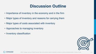 214
©2021 Cengage Learning. All Rights Reserved. May not be scanned, copied or duplicated, or posted to a publicly accessible website, in whole or in part.
Discussion Outline
• Importance of inventory in the economy and in the firm
• Major types of inventory and reasons for carrying them
• Major types of costs associated with inventory
• Approaches to managing inventory
• Inventory classification
 