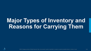 218
©2021 Cengage Learning. All Rights Reserved. May not be scanned, copied or duplicated, or posted to a publicly accessible website, in whole or in part.
Major Types of Inventory and
Reasons for Carrying Them
 