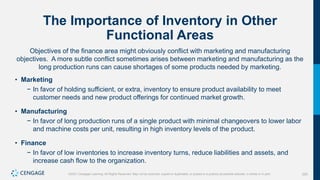 220
©2021 Cengage Learning. All Rights Reserved. May not be scanned, copied or duplicated, or posted to a publicly accessible website, in whole or in part.
The Importance of Inventory in Other
Functional Areas
Objectives of the finance area might obviously conflict with marketing and manufacturing
objectives. A more subtle conflict sometimes arises between marketing and manufacturing as the
long production runs can cause shortages of some products needed by marketing.
• Marketing
− In favor of holding sufficient, or extra, inventory to ensure product availability to meet
customer needs and new product offerings for continued market growth.
• Manufacturing
− In favor of long production runs of a single product with minimal changeovers to lower labor
and machine costs per unit, resulting in high inventory levels of the product.
• Finance
− In favor of low inventories to increase inventory turns, reduce liabilities and assets, and
increase cash flow to the organization.
 