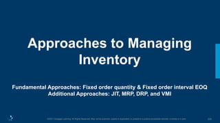 225
©2021 Cengage Learning. All Rights Reserved. May not be scanned, copied or duplicated, or posted to a publicly accessible website, in whole or in part.
Approaches to Managing
Inventory
Fundamental Approaches: Fixed order quantity & Fixed order interval EOQ
Additional Approaches: JIT, MRP, DRP, and VMI
 