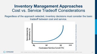 227
©2021 Cengage Learning. All Rights Reserved. May not be scanned, copied or duplicated, or posted to a publicly accessible website, in whole or in part.
Inventory Management Approaches
Cost vs. Service Tradeoff Considerations
Regardless of the approach selected, inventory decisions must consider the basic
tradeoff between cost and service.
Source
Figure
9.4:
Robert
A.
Novack,
Ph.D.
Used
with
permission.
 