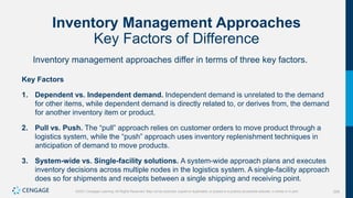 228
©2021 Cengage Learning. All Rights Reserved. May not be scanned, copied or duplicated, or posted to a publicly accessible website, in whole or in part.
Inventory Management Approaches
Key Factors of Difference
Inventory management approaches differ in terms of three key factors.
Key Factors
1. Dependent vs. Independent demand. Independent demand is unrelated to the demand
for other items, while dependent demand is directly related to, or derives from, the demand
for another inventory item or product.
2. Pull vs. Push. The “pull” approach relies on customer orders to move product through a
logistics system, while the “push” approach uses inventory replenishment techniques in
anticipation of demand to move products.
3. System-wide vs. Single-facility solutions. A system-wide approach plans and executes
inventory decisions across multiple nodes in the logistics system. A single-facility approach
does so for shipments and receipts between a single shipping and receiving point.
 