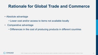 23
©2021 Cengage Learning. All Rights Reserved. May not be scanned, copied or duplicated, or posted to a publicly accessible website, in whole or in part.
Rationale for Global Trade and Commerce
• Absolute advantage
− Lower cost and/or access to items not available locally
• Comparative advantage
− Differences in the cost of producing products in different countries
 