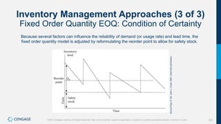 233
©2021 Cengage Learning. All Rights Reserved. May not be scanned, copied or duplicated, or posted to a publicly accessible website, in whole or in part.
Inventory Management Approaches (3 of 3)
Fixed Order Quantity EOQ: Condition of Certainty
Because several factors can influence the reliability of demand (or usage rate) and lead time, the
fixed order quantity model is adjusted by reformulating the reorder point to allow for safety stock.
Source
Figur
9.12e:
John
J.
Coyle,
DBA.
Used
with
permission.
 