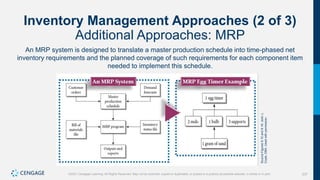 237
©2021 Cengage Learning. All Rights Reserved. May not be scanned, copied or duplicated, or posted to a publicly accessible website, in whole or in part.
Inventory Management Approaches (2 of 3)
Additional Approaches: MRP
An MRP system is designed to translate a master production schedule into time-phased net
inventory requirements and the planned coverage of such requirements for each component item
needed to implement this schedule.
Source
Figures
9.15
and
9.16:
John
J.
Coyle,
DBA.
Used
with
permission.
 