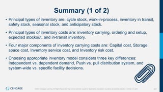 247
©2021 Cengage Learning. All Rights Reserved. May not be scanned, copied or duplicated, or posted to a publicly accessible website, in whole or in part.
Summary (1 of 2)
• Principal types of inventory are: cycle stock, work-in-process, inventory in transit,
safety stock, seasonal stock, and anticipatory stock.
• Principal types of inventory costs are: inventory carrying, ordering and setup,
expected stockout, and in-transit inventory.
• Four major components of inventory carrying costs are: Capital cost, Storage
space cost, Inventory service cost, and Inventory risk cost.
• Choosing appropriate inventory model considers three key differences:
Independent vs. dependent demand, Push vs. pull distribution system, and
system-wide vs. specific facility decisions.
 