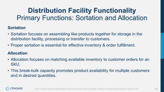255
©2021 Cengage Learning. All Rights Reserved. May not be scanned, copied or duplicated, or posted to a publicly accessible website, in whole or in part.
Distribution Facility Functionality
Primary Functions: Sortation and Allocation
Sortation
• Sortation focuses on assembling like products together for storage in the
distribution facility, processing or transfer to customers.
• Proper sortation is essential for effective inventory & order fulfillment.
Allocation
• Allocation focuses on matching available inventory to customer orders for an
SKU.
• This break-bulk capacity promotes product availability for multiple customers
and in desired quantities.
 
