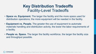 261
©2021 Cengage Learning. All Rights Reserved. May not be scanned, copied or duplicated, or posted to a publicly accessible website, in whole or in part.
Key Distribution Tradeoffs
Facility-Level Tradeoffs
• Space vs. Equipment. The larger the facility and the more space used for
distribution operations; the more equipment will be needed in the facility.
• Equipment vs. People. The greater the use of equipment to automate
materials handling and distribution activity, the lower the labor requirements of
a facility.
• People vs. Space. The larger the facility workforce, the larger the facility size
and throughput possible.
 