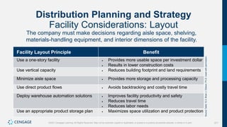 271
©2021 Cengage Learning. All Rights Reserved. May not be scanned, copied or duplicated, or posted to a publicly accessible website, in whole or in part.
Distribution Planning and Strategy
Facility Considerations: Layout
The company must make decisions regarding aisle space, shelving,
materials-handling equipment, and interior dimensions of the facility.
Facility Layout Principle Benefit
Use a one-story facility  Provides more usable space per investment dollar
 Results in lower construction costs
Use vertical capacity  Reduces building footprint and land requirements
Minimize aisle space  Provides more storage and processing capacity
Use direct product flows  Avoids backtracking and costly travel time
Deploy warehouse automation solutions  Improves facility productivity and safety
 Reduces travel time
 Reduces labor needs
Use an appropriate product storage plan  Maximizes space utilization and product protection
Source
Table
10.3:
Brian
J.
Gibson,
Ph.D.
Used
with
permission.
 
