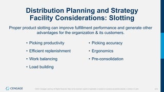 273
©2021 Cengage Learning. All Rights Reserved. May not be scanned, copied or duplicated, or posted to a publicly accessible website, in whole or in part.
Distribution Planning and Strategy
Facility Considerations: Slotting
Proper product slotting can improve fulfillment performance and generate other
advantages for the organization & its customers.
• Picking productivity
• Efficient replenishment
• Work balancing
• Load building
• Picking accuracy
• Ergonomics
• Pre-consolidation
 