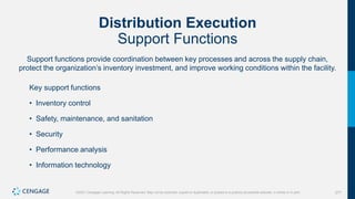 277
©2021 Cengage Learning. All Rights Reserved. May not be scanned, copied or duplicated, or posted to a publicly accessible website, in whole or in part.
Distribution Execution
Support Functions
Support functions provide coordination between key processes and across the supply chain,
protect the organization’s inventory investment, and improve working conditions within the facility.
Key support functions
• Inventory control
• Safety, maintenance, and sanitation
• Security
• Performance analysis
• Information technology
 
