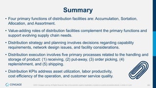 284
©2021 Cengage Learning. All Rights Reserved. May not be scanned, copied or duplicated, or posted to a publicly accessible website, in whole or in part.
Summary
• Four primary functions of distribution facilities are: Accumulation, Sortation,
Allocation, and Assortment.
• Value-adding roles of distribution facilities complement the primary functions and
support evolving supply chain needs.
• Distribution strategy and planning involves decisions regarding capability
requirements, network design issues, and facility considerations.
• Distribution execution involves five primary processes related to the handling and
storage of product: (1) receiving, (2) put-away, (3) order picking, (4)
replenishment, and (5) shipping.
• Distribution KPIs address asset utilization, labor productivity,
cost efficiency of the operation, and customer service quality.
 