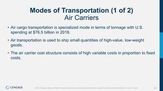 297
©2021 Cengage Learning. All Rights Reserved. May not be scanned, copied or duplicated, or posted to a publicly accessible website, in whole or in part.
Modes of Transportation (1 of 2)
Air Carriers
• Air cargo transportation is specialized mode in terms of tonnage with U.S.
spending at $76.5 billion in 2018.
• Air transportation is used to ship small quantities of high-value, low-weight
goods.
• The air carrier cost structure consists of high variable costs in proportion to fixed
costs.
 