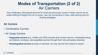 298
©2021 Cengage Learning. All Rights Reserved. May not be scanned, copied or duplicated, or posted to a publicly accessible website, in whole or in part.
Modes of Transportation (2 of 2)
Air Carriers
Key challenges: Decreased demand for products previously moved in large volume via air,
mode-shifting of freight from air to ocean, new rail connections in Asia, near-shoring and on-
shoring strategies.
Air Carriers
• Combination Carriers
• Air Cargo Carriers
− Integrated carriers (e.g. FedEx and UPS) provide door-to-door service, scheduled pickup
and delivery windows, and expedited service through their hub-and-spoke networks.
− Nonintegrated carriers provide on-demand, air-only service from airport to airport.
 