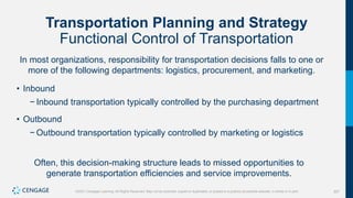307
©2021 Cengage Learning. All Rights Reserved. May not be scanned, copied or duplicated, or posted to a publicly accessible website, in whole or in part.
Transportation Planning and Strategy
Functional Control of Transportation
In most organizations, responsibility for transportation decisions falls to one or
more of the following departments: logistics, procurement, and marketing.
• Inbound
− Inbound transportation typically controlled by the purchasing department
• Outbound
− Outbound transportation typically controlled by marketing or logistics
Often, this decision-making structure leads to missed opportunities to
generate transportation efficiencies and service improvements.
 