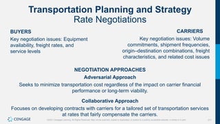 317
©2021 Cengage Learning. All Rights Reserved. May not be scanned, copied or duplicated, or posted to a publicly accessible website, in whole or in part.
Transportation Planning and Strategy
Rate Negotiations
BUYERS
Key negotiation issues: Equipment
availability, freight rates, and
service levels
CARRIERS
Key negotiation issues: Volume
commitments, shipment frequencies,
origin–destination combinations, freight
characteristics, and related cost issues
NEGOTIATION APPROACHES
Adversarial Approach
Seeks to minimize transportation cost regardless of the impact on carrier financial
performance or long-term viability.
Collaborative Approach
Focuses on developing contracts with carriers for a tailored set of transportation services
at rates that fairly compensate the carriers.
 