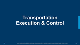 318
©2021 Cengage Learning. All Rights Reserved. May not be scanned, copied or duplicated, or posted to a publicly accessible website, in whole or in part.
Transportation
Execution & Control
 