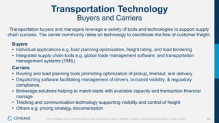 324
©2021 Cengage Learning. All Rights Reserved. May not be scanned, copied or duplicated, or posted to a publicly accessible website, in whole or in part.
Transportation Technology
Buyers and Carriers
Transportation buyers and managers leverage a variety of tools and technologies to support supply
chain success. The carrier community relies on technology to coordinate the flow of customer freight.
Buyers
• Individual applications e.g. load planning optimization, freight rating, and load tendering
• Integrated supply chain tools e.g. global trade management software, and transportation
management systems (TMS)
Carriers
• Routing and load planning tools promoting optimization of pickup, linehaul, and delivery
• Dispatching software facilitating management of drivers, in-transit visibility, & regulatory
compliance.
• Brokerage solutions helping to match loads with available capacity and transaction financial
manage
• Tracking and communication technology supporting visibility and control of freight
• Others e.g. pricing strategy, documentation
 