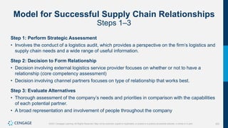 333
©2021 Cengage Learning. All Rights Reserved. May not be scanned, copied or duplicated, or posted to a publicly accessible website, in whole or in part.
Model for Successful Supply Chain Relationships
Steps 1–3
Step 1: Perform Strategic Assessment
• Involves the conduct of a logistics audit, which provides a perspective on the firm’s logistics and
supply chain needs and a wide range of useful information.
Step 2: Decision to Form Relationship
• Decision involving external logistics service provider focuses on whether or not to have a
relationship (core competency assessment)
• Decision involving channel partners focuses on type of relationship that works best.
Step 3: Evaluate Alternatives
• Thorough assessment of the company’s needs and priorities in comparison with the capabilities
of each potential partner.
• A broad representation and involvement of people throughout the company
 